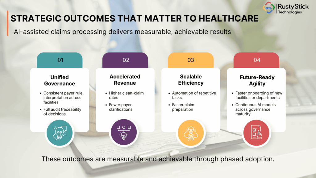 STRATEGIC OUTCOMES THAT MATTER TO HEALTHCARE
